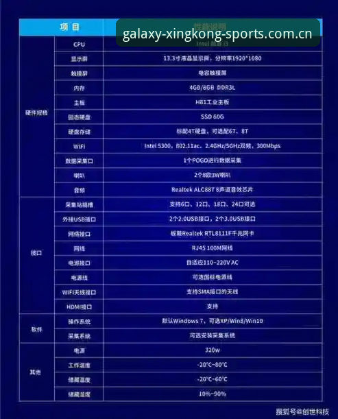 星空综合平台最新版本评测详解：功能升级与用户体验全解析