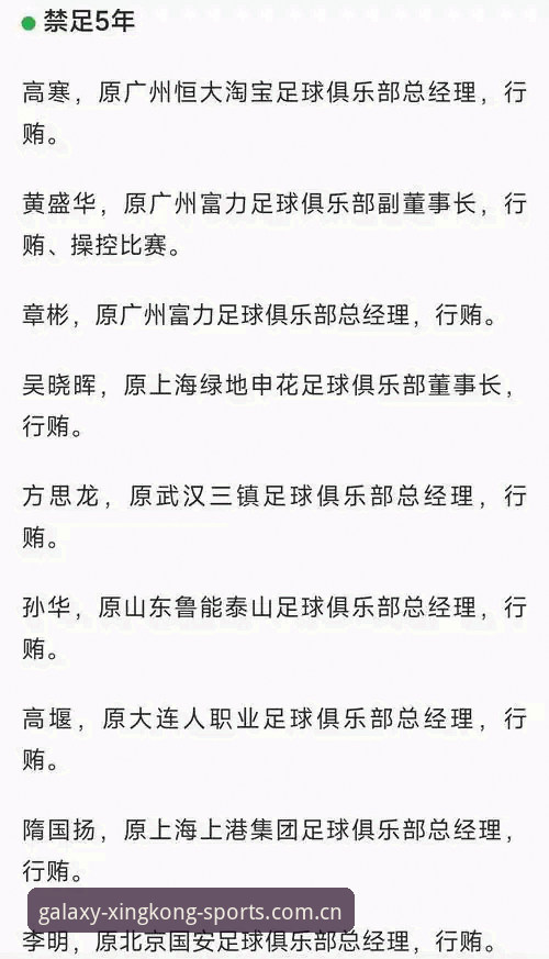 足球行业整顿实用指南——从第三批禁足名单看中国足球治理新常态